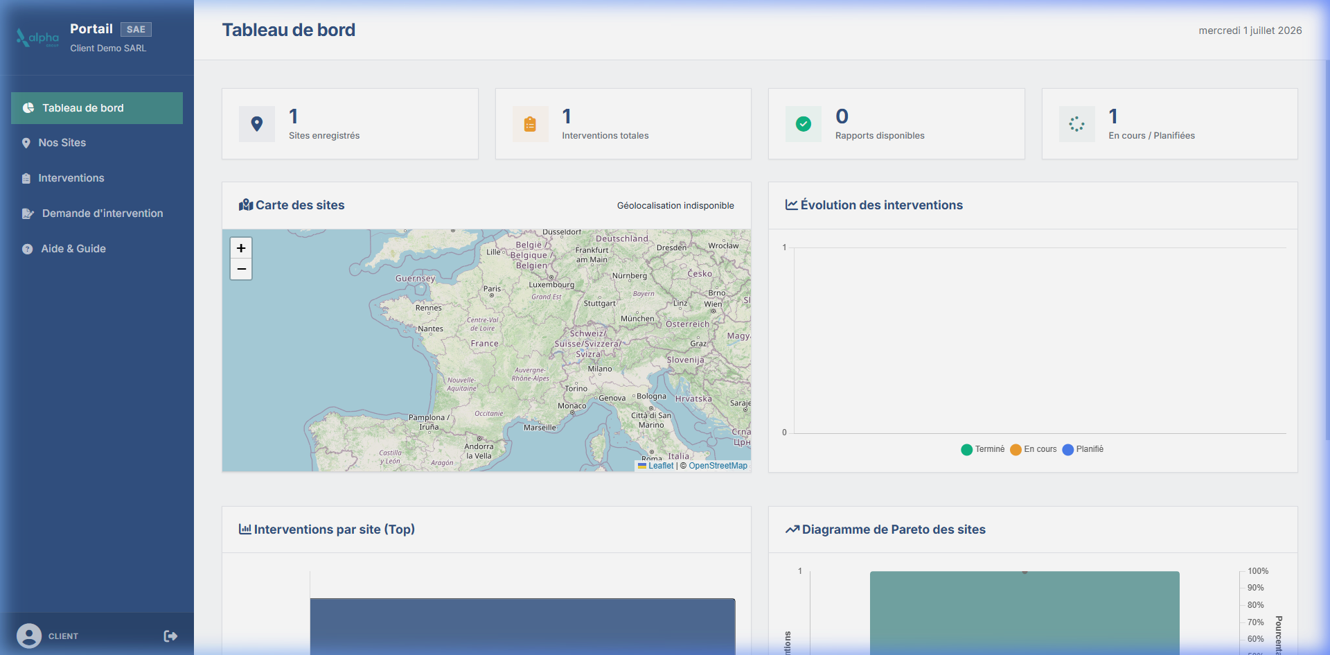 Tableau de bord client